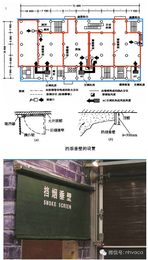 防火阀