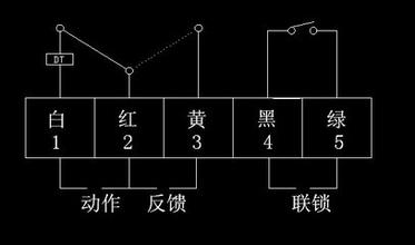 消防排烟风机和防火阀接线